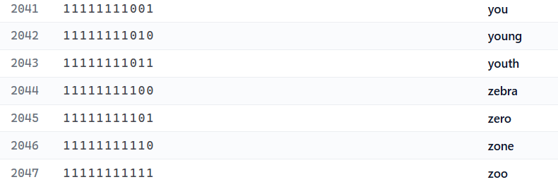 BIP39 word list with binary indexes